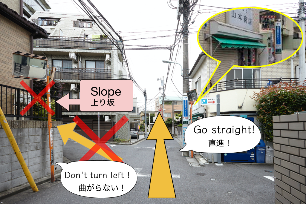 幡ヶ谷駅 hatagaya sta.